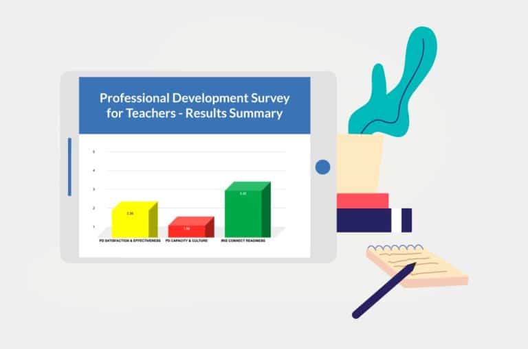 PD Survey