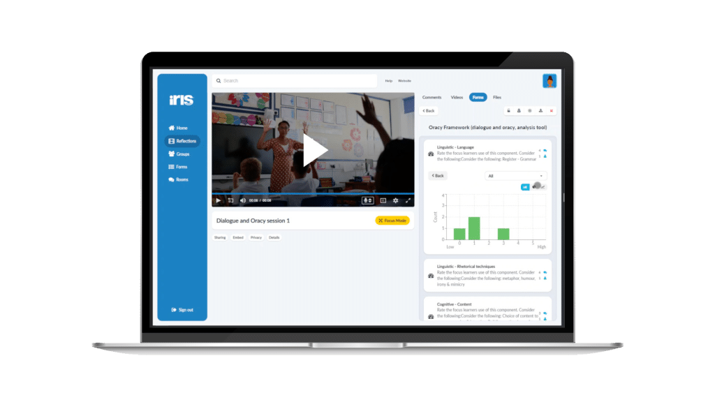 Laptop Mockup with IRIS Connect platform