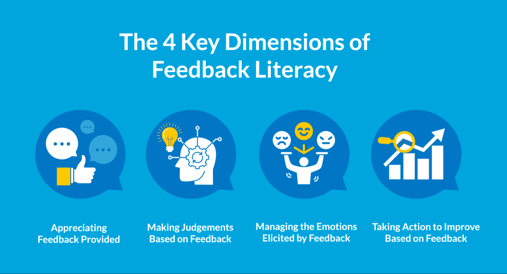 Key Feedback Unlocking the Power of Peer Feedback with IRIS Connect
