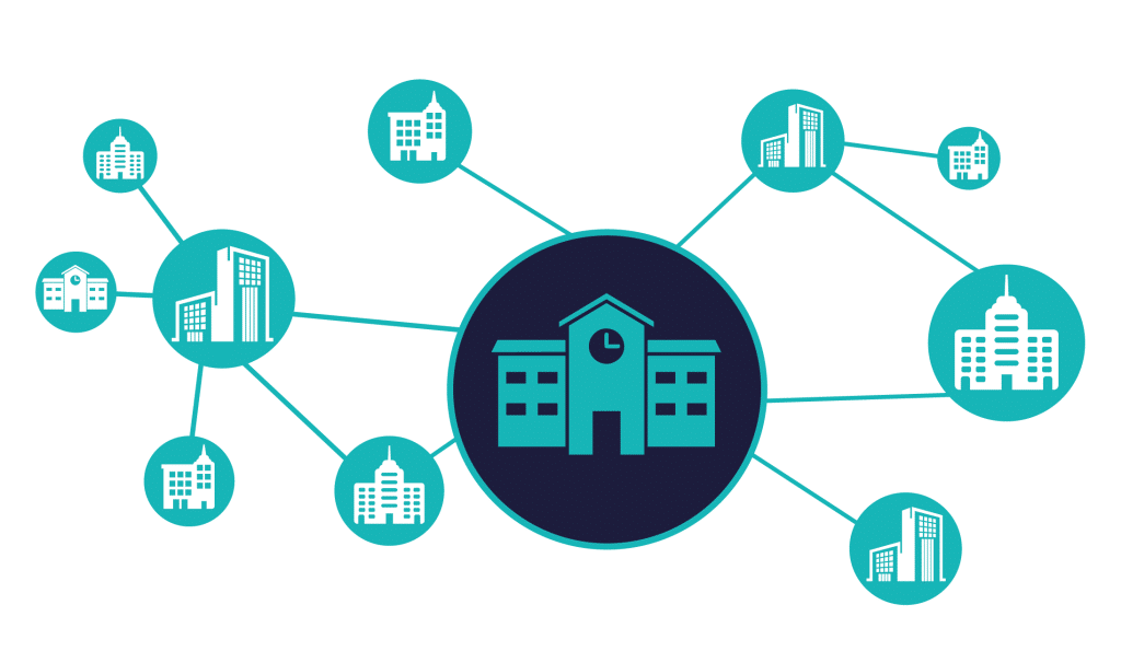 ITT Security & Safeguarding | IRIS Connect UK