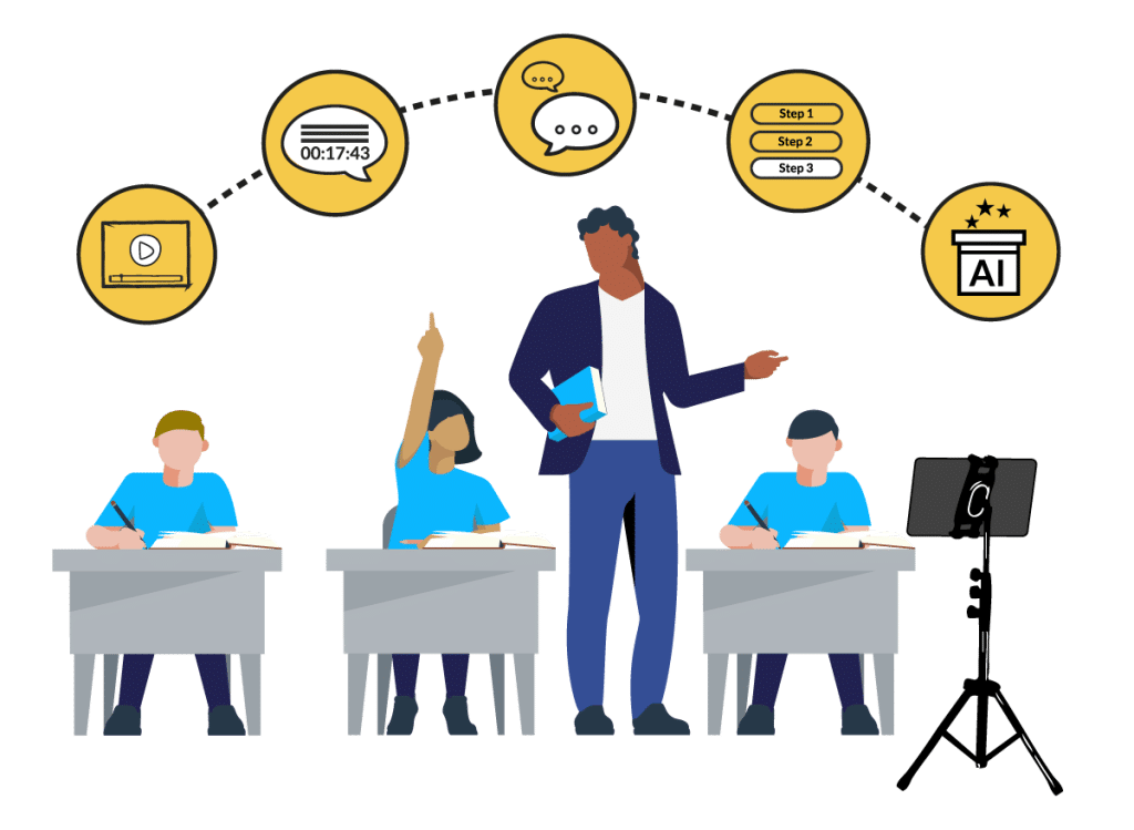 IRIS Connect features - teacher PD